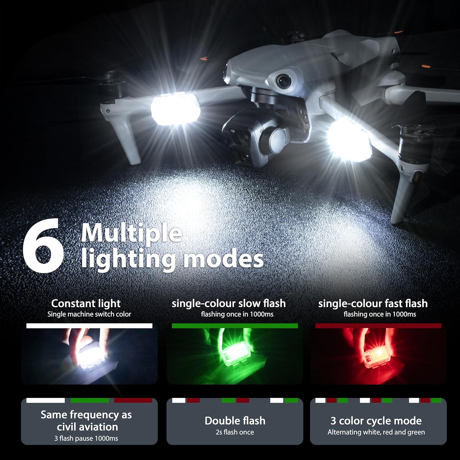 STARTRC Drone Strobe Light Ant - Drone Tablet Mount บทวิจารณ์และราคา