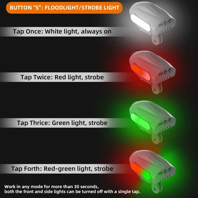 1Set Flight Searchlight Fill S - Drone Strobe Light บทวิจารณ์และราคา