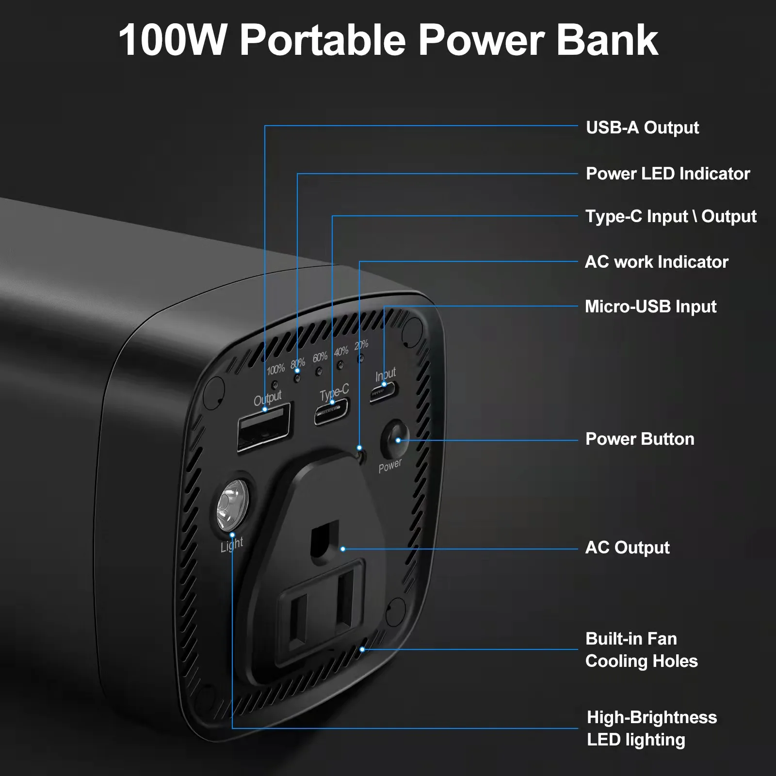 Hot Selling Portable Fast Char - Drone Power Bank บทวิจารณ์และราคา