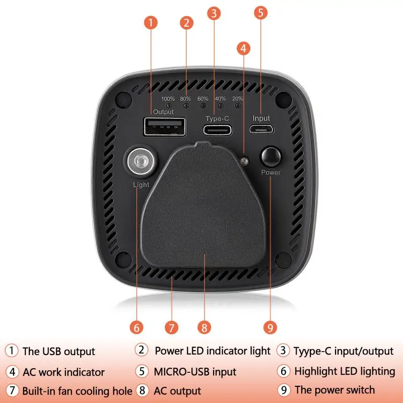 Hot Selling Portable Fast Char - Drone Power Bank บทวิจารณ์และราคา
