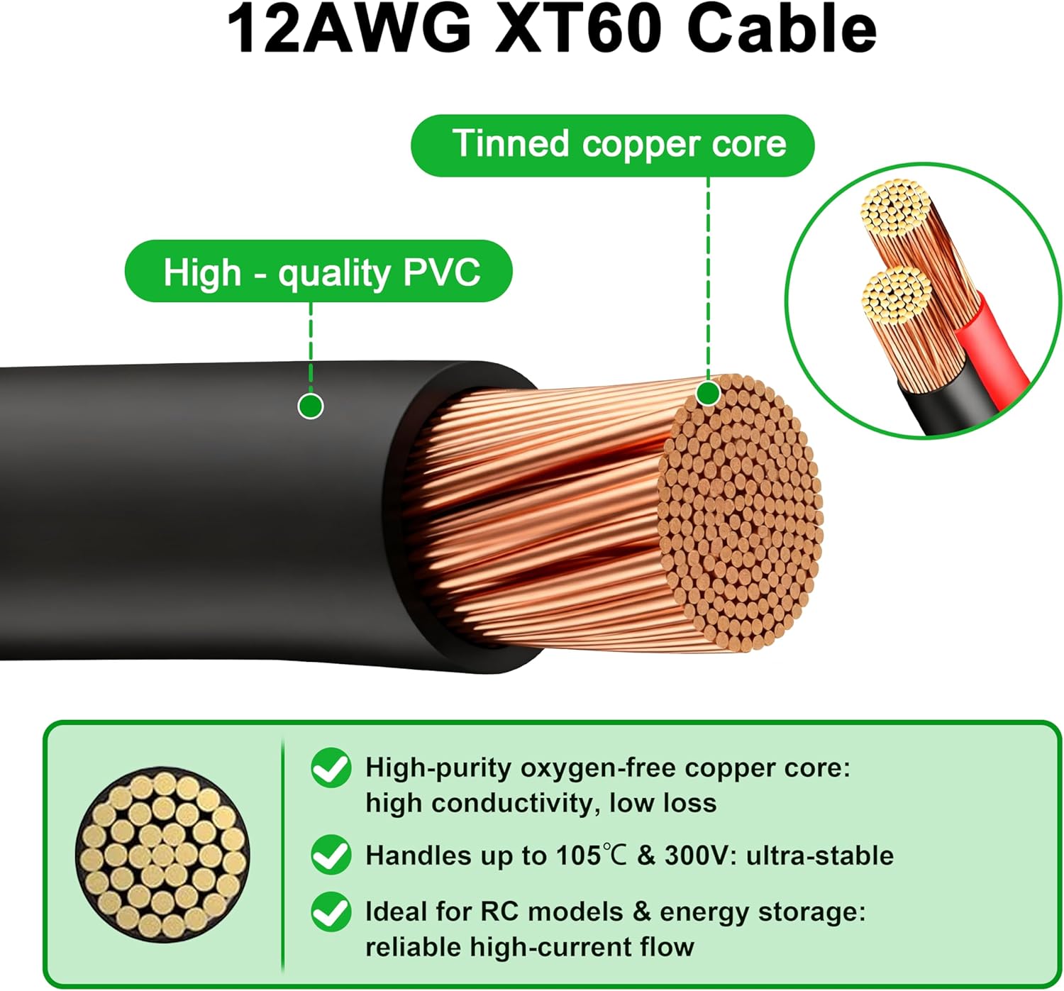 JMUYTOP 3FT 12AWG XT60 Panel M - Drone Battery Adapter บทวิจารณ์และราคา
