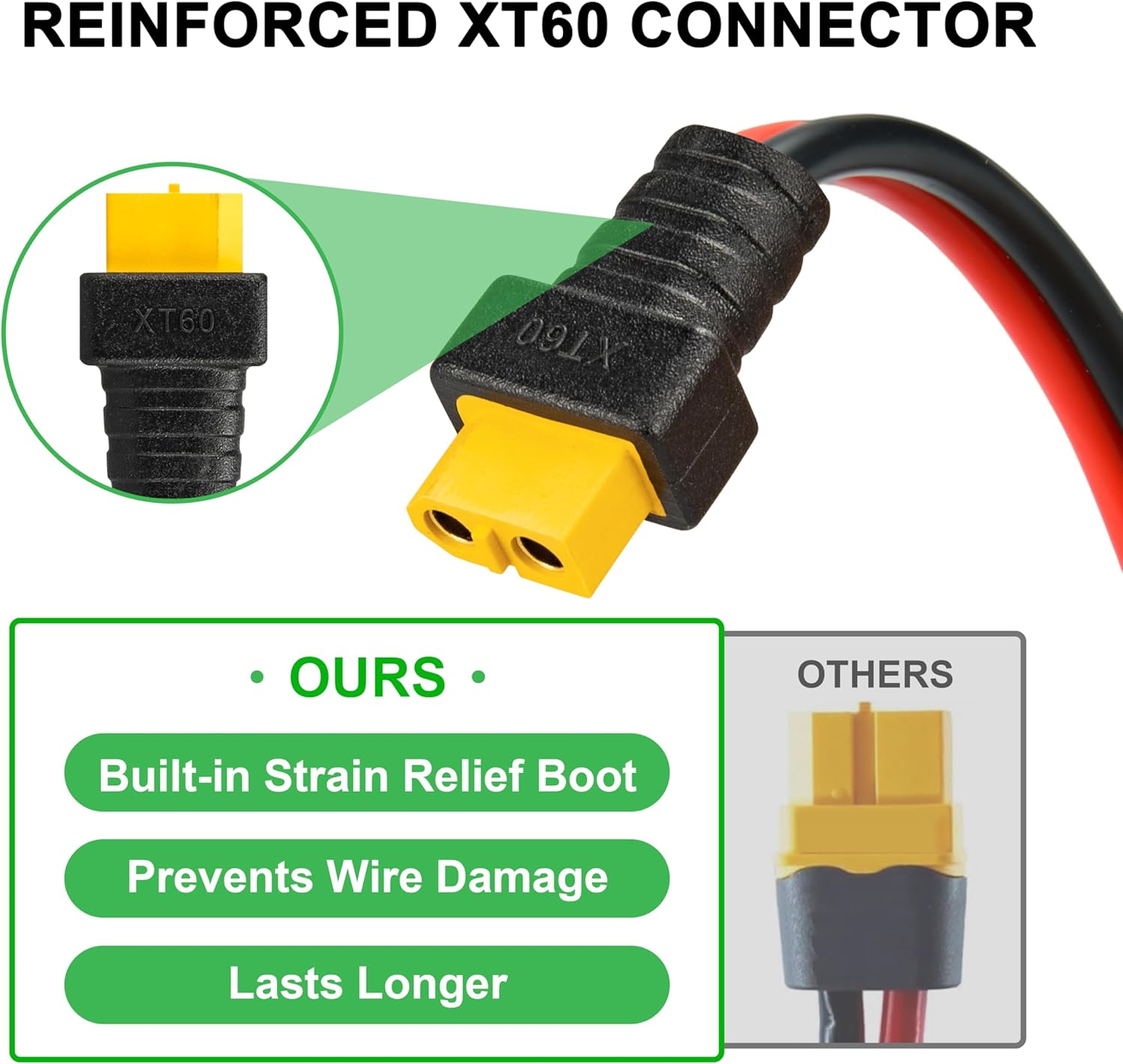 JMUYTOP 3FT 12AWG XT60 Panel M - Drone Battery Adapter บทวิจารณ์และราคา