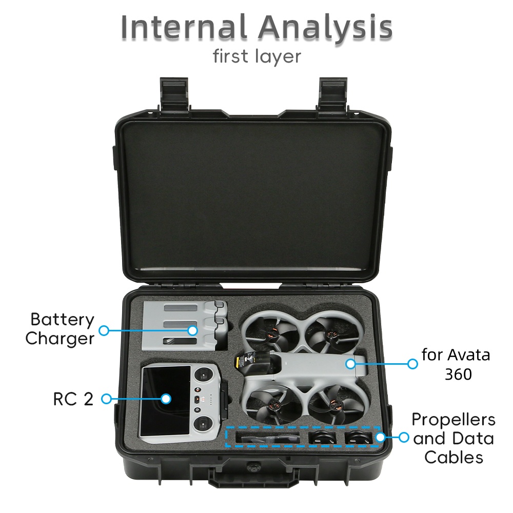Explosion-Proof Case Storage B - Drone Hard Shell Case บทวิจารณ์และราคา