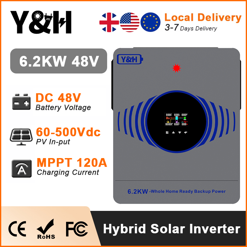 [Fast Delivery] 2026 Y&H 6.2KW - Drone Solar Charger บทวิจารณ์และราคา